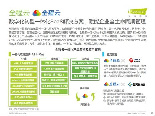 全程云成艾瑞 2021年中國企業(yè)級SaaS行業(yè)研究報告——企業(yè)數(shù)字化經營重推服務商與企業(yè)管理咨詢的深度融合